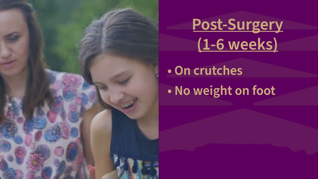 A video slide with a mother and daughter; showing that between 1 to 6 weeks after surgery, a patient should be on crutches without weight on their foot.