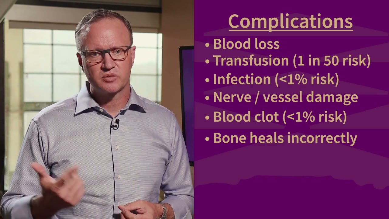 Risks complications